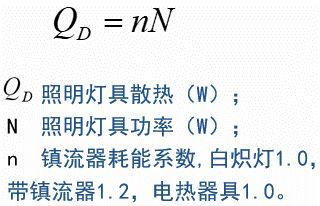 空調(diào)負(fù)荷與送風(fēng)量，空調(diào)施工必知！_6